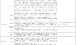 方舱真实爆料视频大全最新,真实爆料视频背后的感人故事与防疫智慧